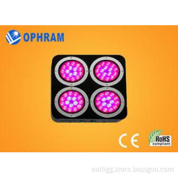 120W IP20 AC85-265V Epistar 10%-90% RH Full Spectrum LED Gr